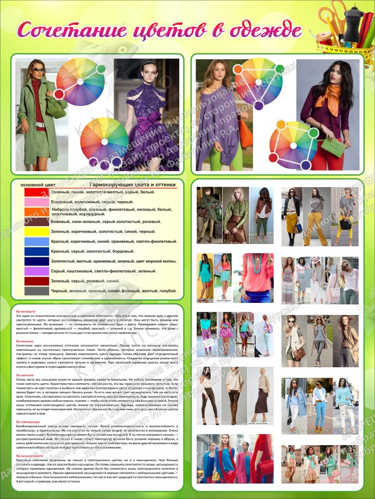 Стенд "Сочетание цветов в одежде" арт. ШК-3876